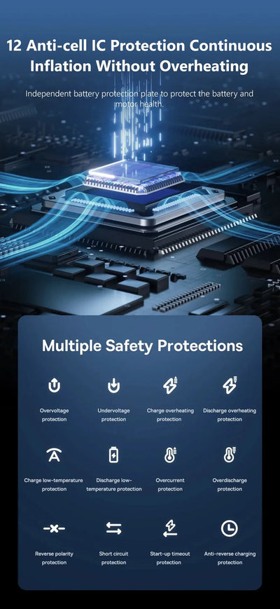 Compact High-Pressure Mini Air Compressor with Wireless Charging