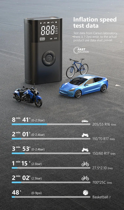 Compact High-Pressure Mini Air Compressor with Wireless Charging