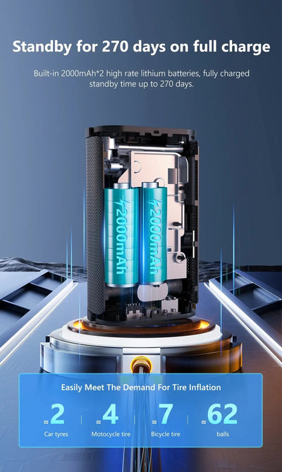 Compact High-Pressure Mini Air Compressor with Wireless Charging