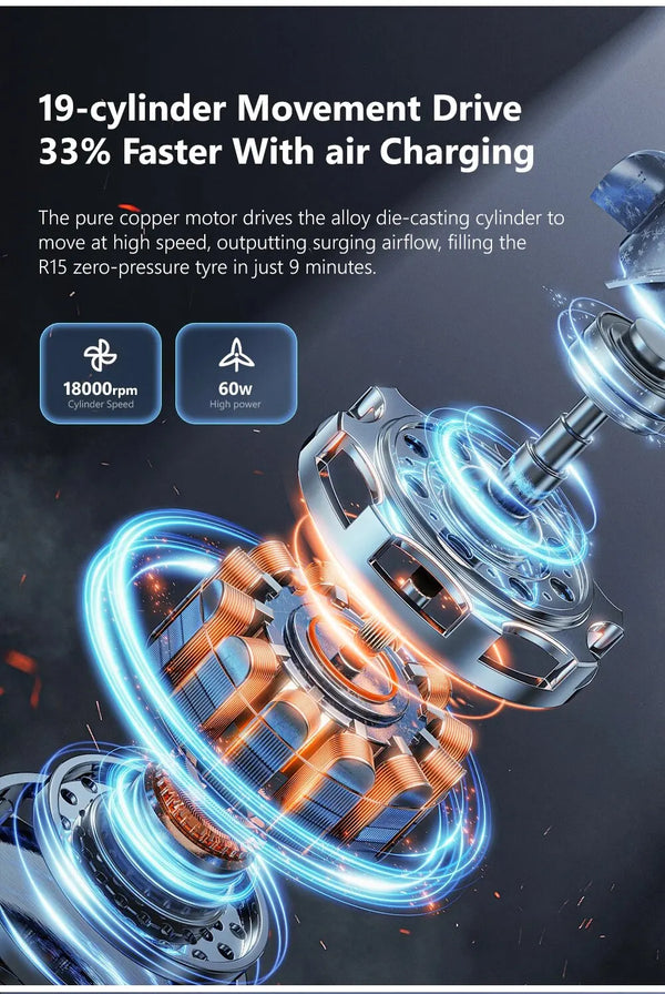 Compact High-Pressure Mini Air Compressor with Wireless Charging